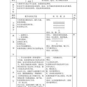 阅读专家博客了解最新的篮球训练趋势:如何选择最有效的训练方法